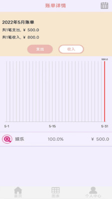 车子记账软件APP官方版图片1