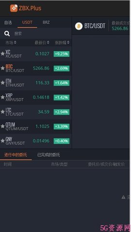 zbx.plusapp下载-zbx.plus投资app最新版v1.0