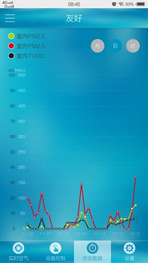 友好空气安卓版app下载-友好空气安卓版app官方版V4.0.4官方版