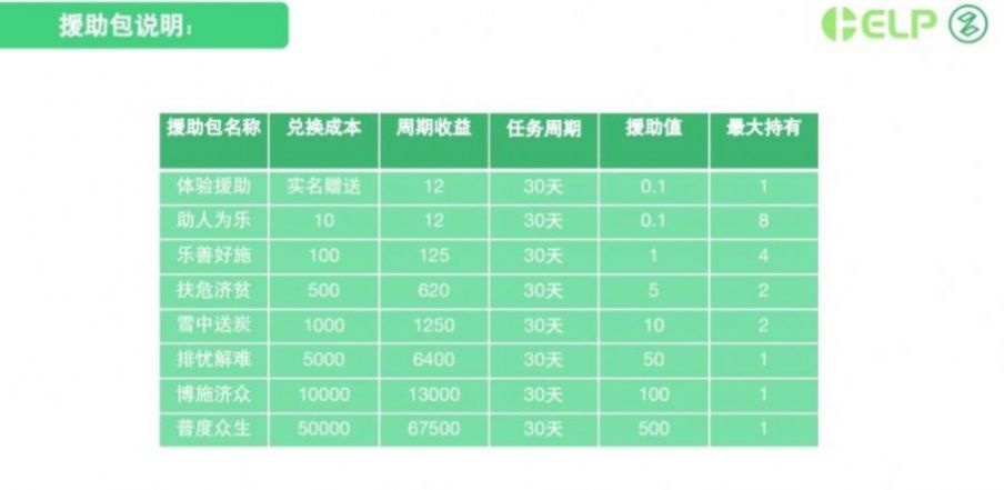 HELP币交易所APP官方版图片1