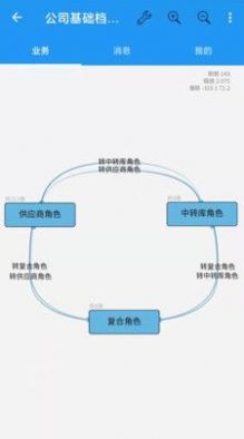 首席业务管理app-首席业务管理办公必备app官方版下载v1.2.7