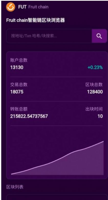 FUT币app下载-FUT币手机支付app最新版v1.0.0