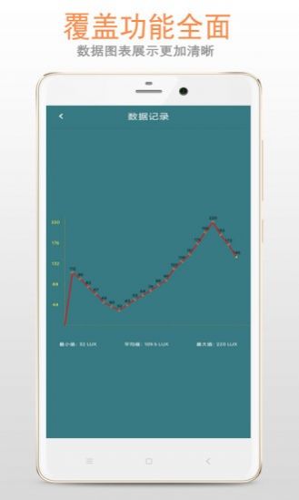 小明光强仪app下载-小明光强仪文件管理app软件最新版v3.2.0