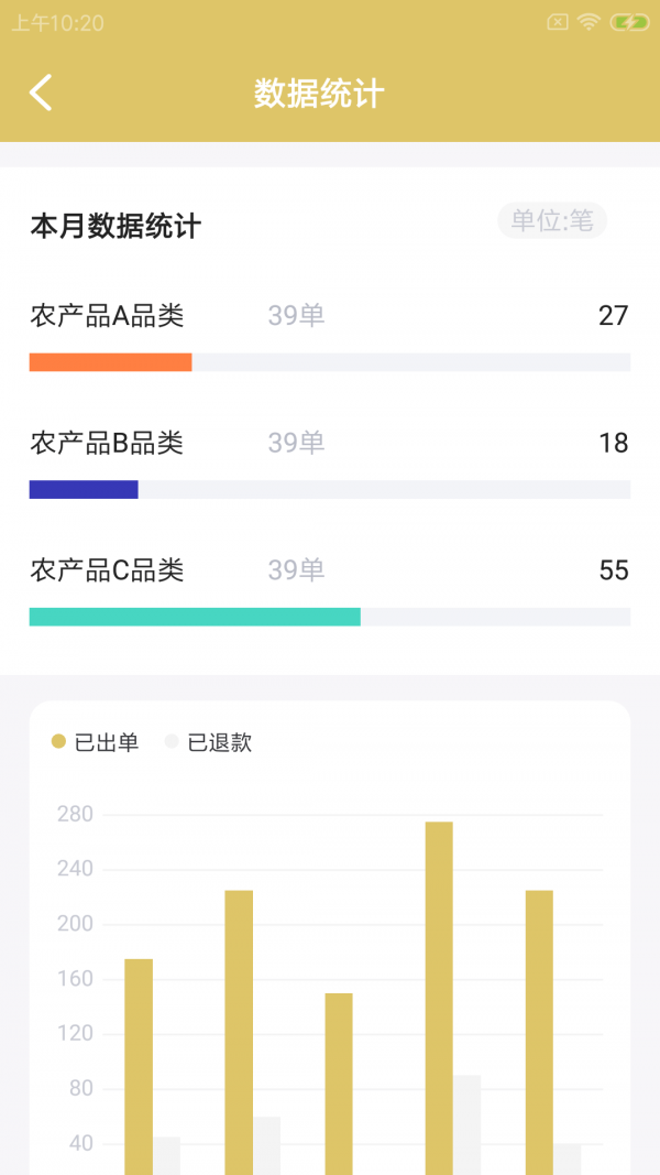 努物速运app下载-努物速运app下载安卓-努物速运官方最新版app下载v1.0.0