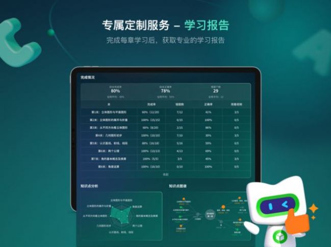 新东方方法盒子app下载-新东方方法盒子在线题库app软件官方版v1.2.0