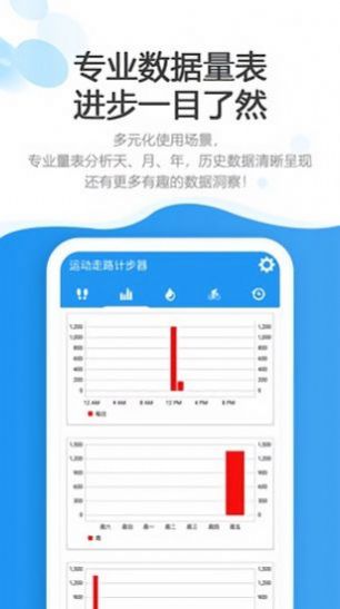 运动走路计步器app官方2022下载-运动走路计步器运动健身官方最新版下载v3.6.8