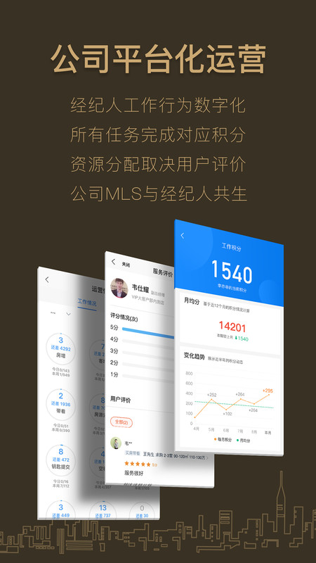 好房a+app最新版下载-好房a+手机清爽版下载