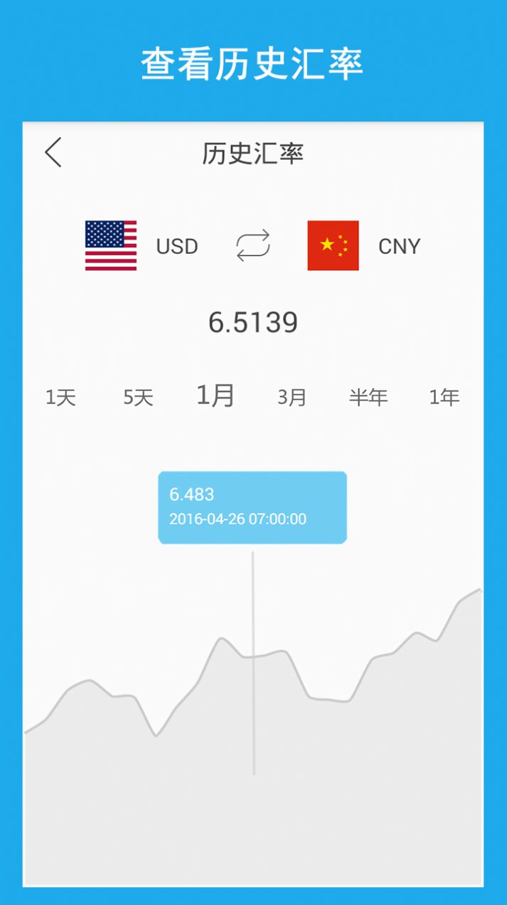 汇率转换最新版下载-汇率转换系统应用最新版v13.0.2