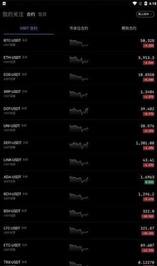 Coinzest下载app安装-Coinzest投资最新版下载v1.0