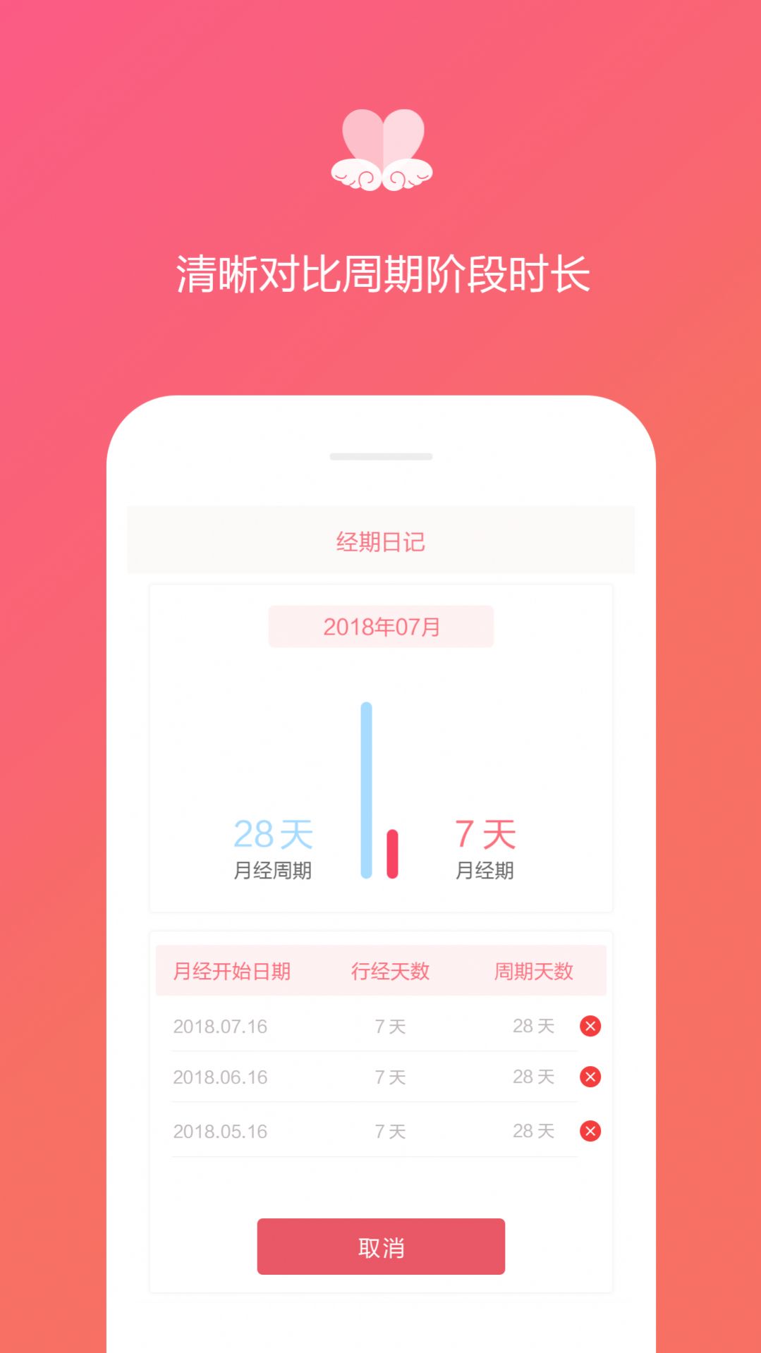 月经期日记app下载-月经期日记日记appv1.2.7