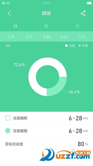 豚鼠生活app-豚鼠生活app安卓版v1.0