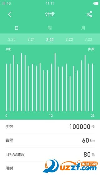 豚鼠生活app-豚鼠生活app安卓版v1.0