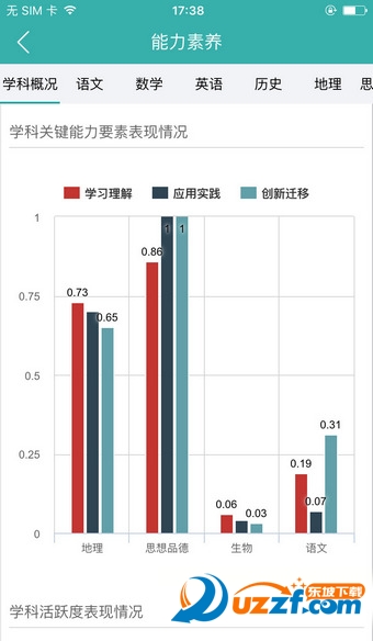 智慧学伴老师版app-智慧学伴老师版app官方版下载v0.8.1.3