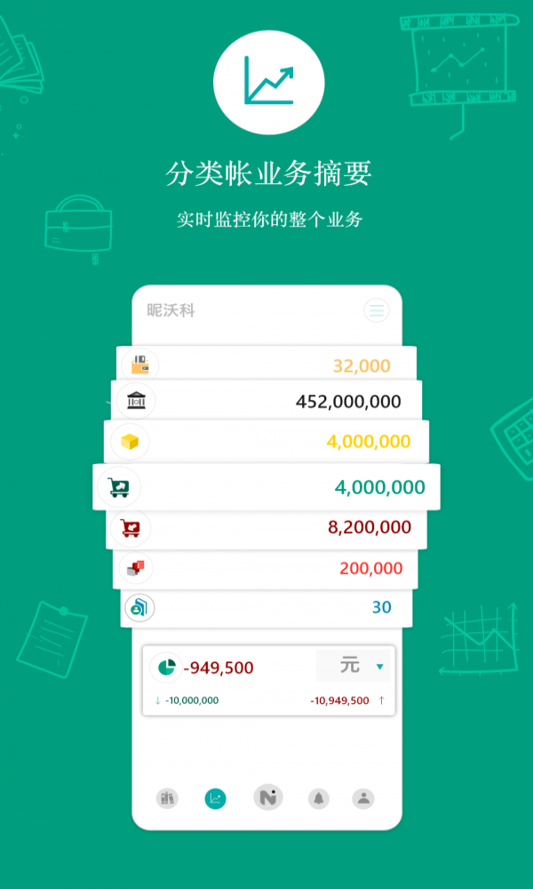 昵沃科app下载-昵沃科app官方下载v1.0.0