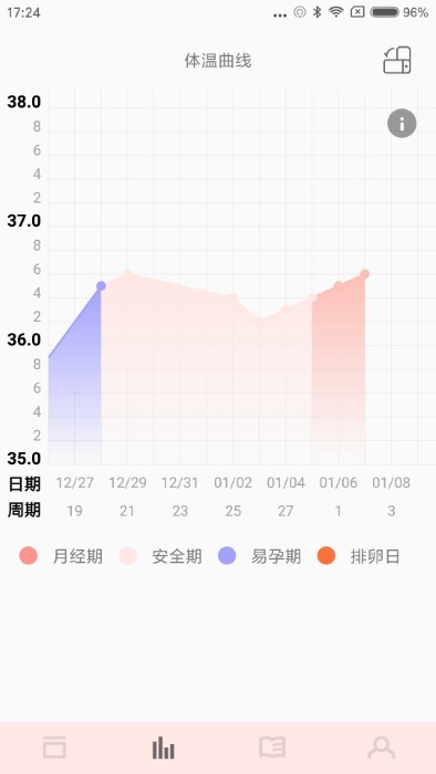 秒秒测好孕无广告官网版下载-秒秒测好孕免费版下载安装