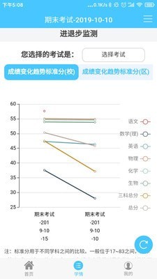 学情达最新版下载-学情达app下载V10.01