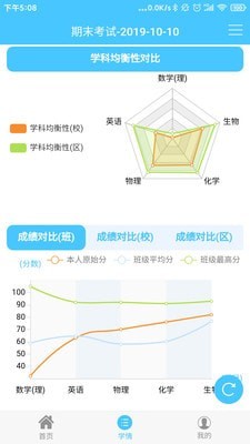 学情达最新版下载-学情达app下载V10.01