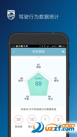 怡动净化器最新版下载-怡动净化器app下载v1.6.4