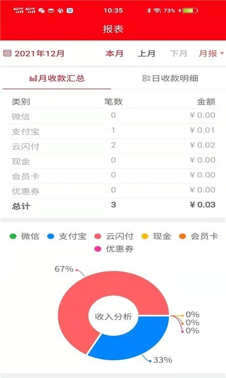 惠米米plusapp下载安装-惠米米plus下载v3.0.5