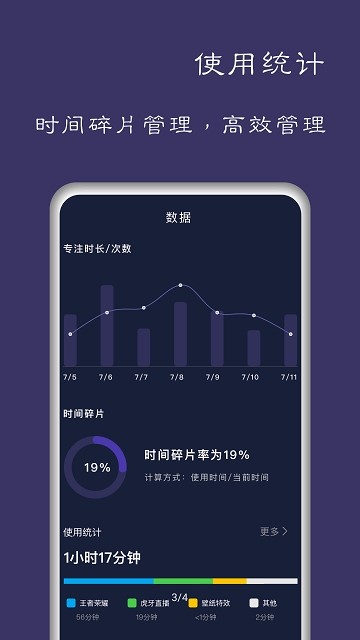 告别手机控下载-告别手机控app下载v1.0.2