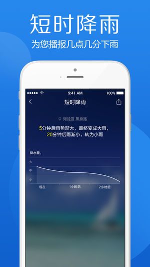 鲨鱼天气预报软件下载-鲨鱼天气预报app下载v1.2.2