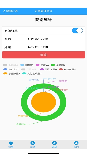 啤啤城骑手下载-啤啤城骑手app下载v1.0