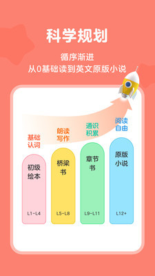 Tina阅读营APP手机版下载-Tina阅读营APP手机版 V1.0.0810