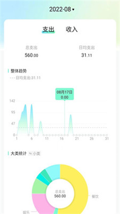 点点记账官方版下载-点点记账官方版 V1.0