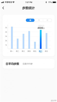 迅捷计步APP便捷版下载-迅捷计步APP便捷版 V1.0.0