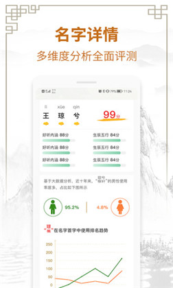 国学起名测名字专业版下载-国学起名测名字专业版 V2.0.1