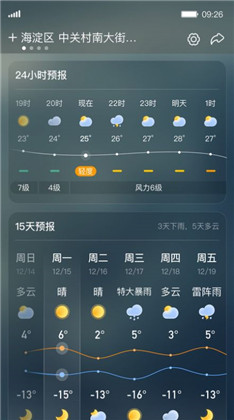 呱呱天气极简版下载-呱呱天气极简版 V1.0.0