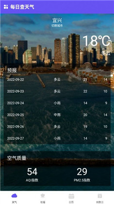 每日查天气预报免费版下载-每日查天气预报免费版 V1.0.0
