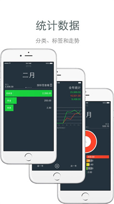 Money爱记账苹果版下载-Money爱记账苹果版 V1.0