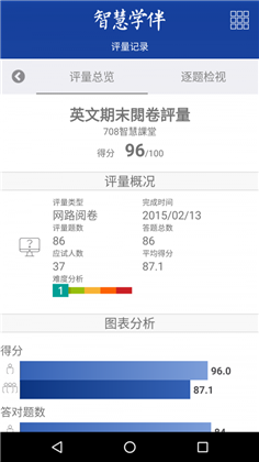 智慧学伴去广告版下载-智慧学伴去广告版 V2.8.8