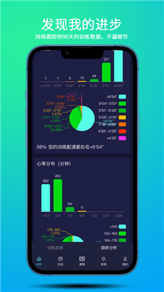 喜欢趣跑手机版下载-喜欢趣跑手机版 V1.1.1