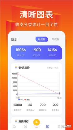 小A帮记账手机版下载-小A帮记账手机版 V1.1