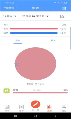 富裕记账清爽版下载-富裕记账清爽版 V1.1.0