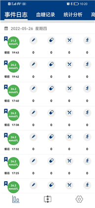 血糖健康管理中心安卓版下载-血糖健康管理中心安卓版 V1.0.38