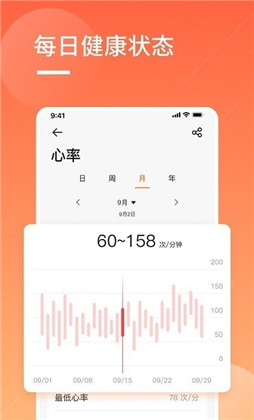 橙子大健康定制版下载-橙子大健康定制版 V1.0.1