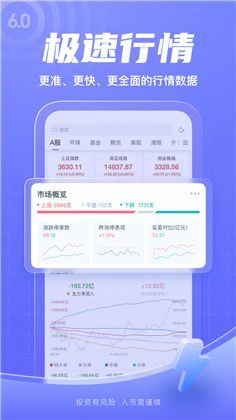 新浪财经2023最新版下载-新浪财经2023最新版 V6.11.0.1