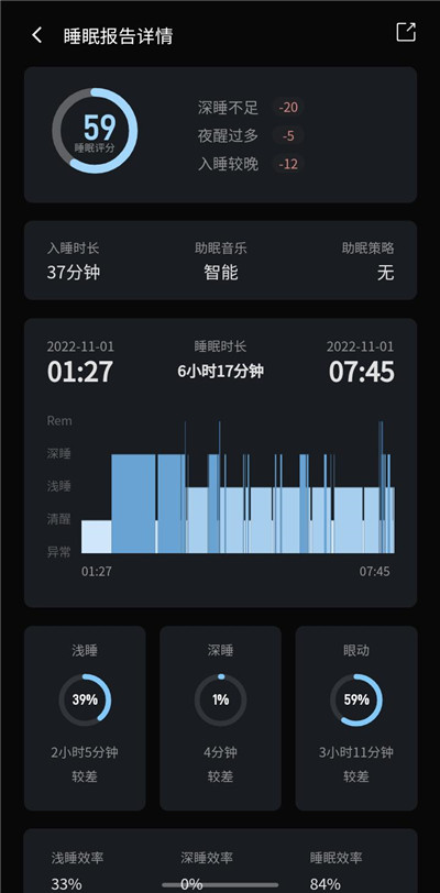 数眠app便捷版下载-数眠app便捷版 V2.2.35