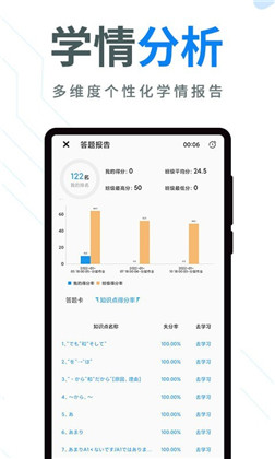 今题日语安卓版下载-今题日语安卓版 V2.3