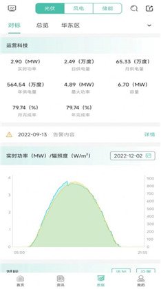 鑫翼连定制版下载-鑫翼连定制版 V1.0.0