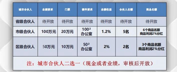 浪淘优品购物免费版-浪淘优品购物免费版下载v1.0