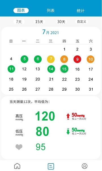 测了么日记app清爽版-测了么日记app清爽版下载v1.0.115