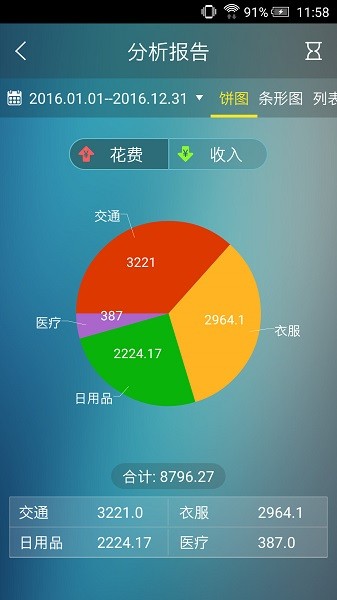 日常记账软件安卓版-日常记账软件安卓版下载v3.5.7