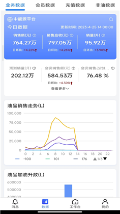 鹰掌柜2023最新版下载-鹰掌柜2023最新版 V1.0.1