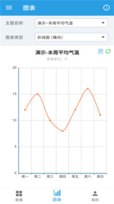 图表生成器精简版下载-图表生成器精简版 V1.0.0