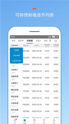 集思录app特别版下载-集思录app特别版 V6.2.3