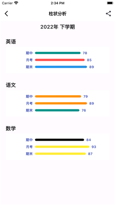 我的成绩录苹果版下载-我的成绩录苹果版 V1.0